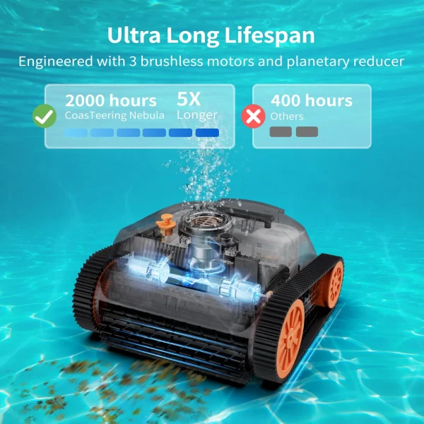 Coasteering Robotic Pool Cleaner  - Nebula - Image 3