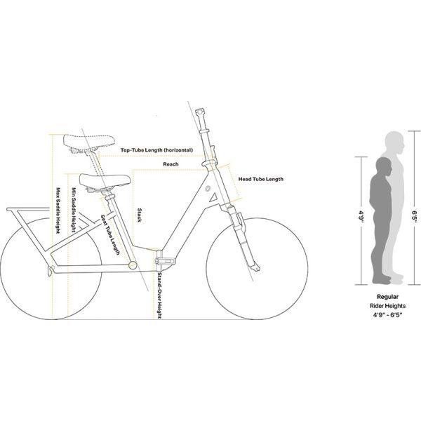 Velotric Fold 1 Plus Ebike - Image 10