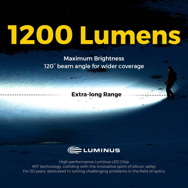 ZERO FLASHLIGHT 1200 - Ultra Light & Bright EDC Outdoor Flashlight - Image 3