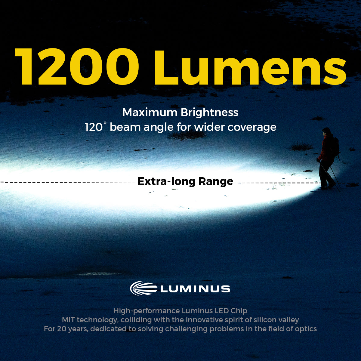 ZERO FLASHLIGHT 1200 - Ultra Light & Bright EDC Outdoor Flashlight - Image 3