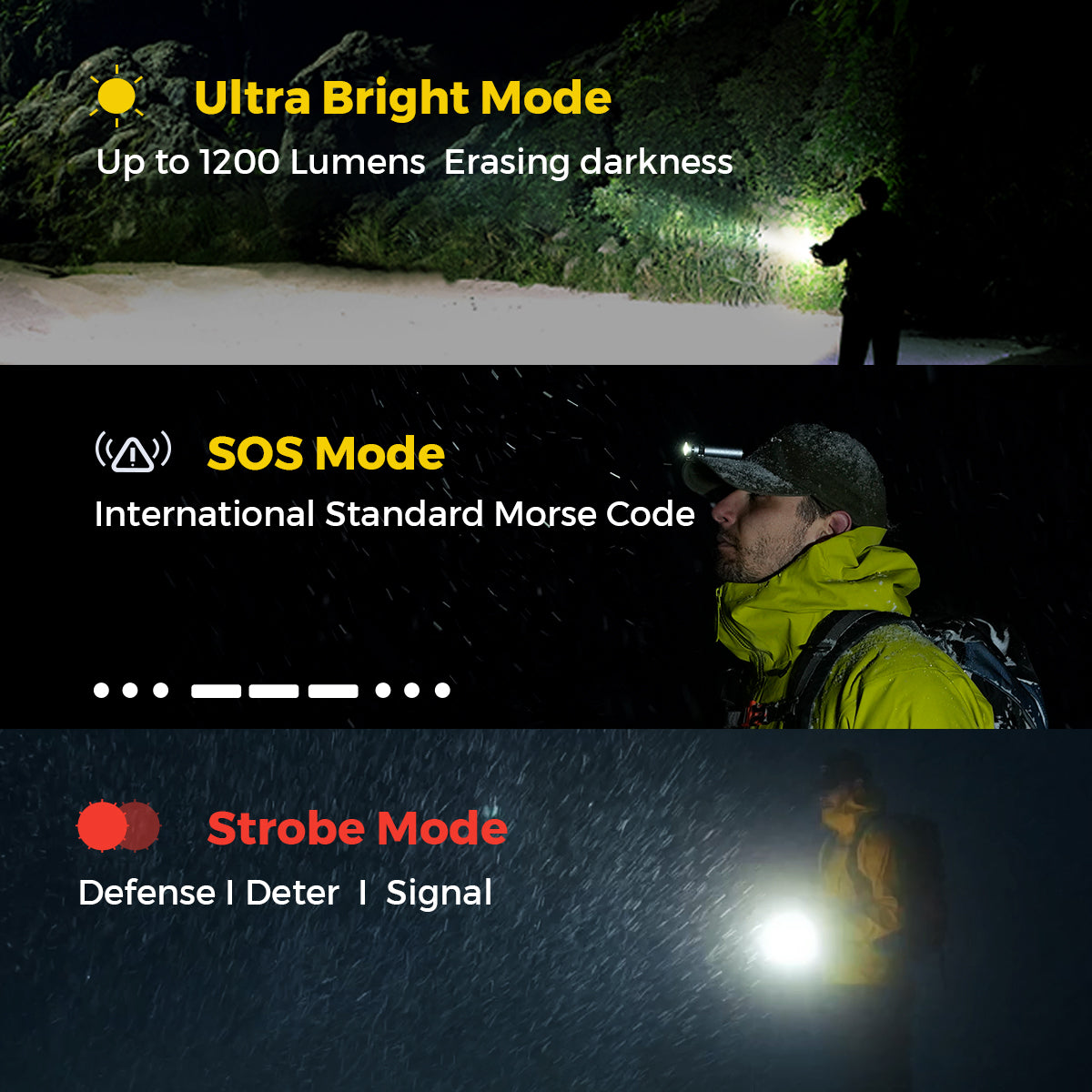 ZERO FLASHLIGHT 1200 - Ultra Light & Bright EDC Outdoor Flashlight - Image 5