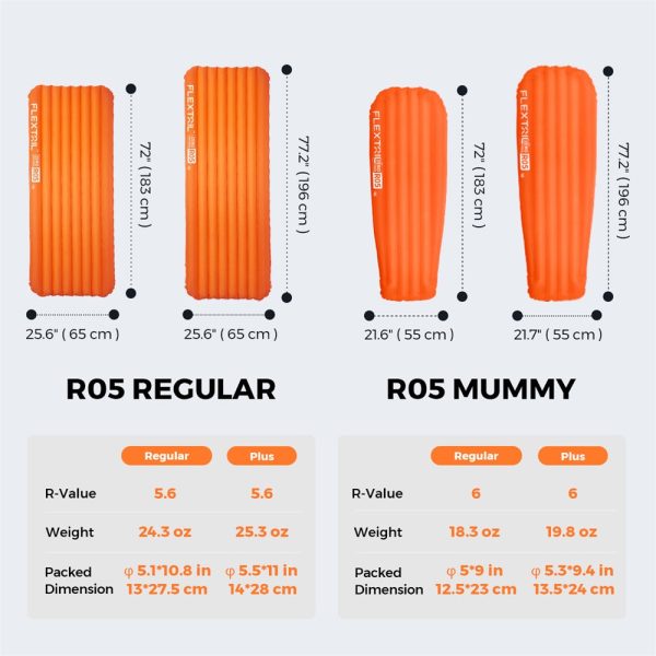 ZERO MATTRESS R05 - 5.6 R-value Ultralight Air Sleeping Pad - Image 5