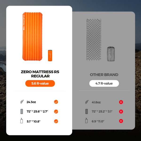 ZERO MATTRESS R05 - 5.6 R-value Ultralight Air Sleeping Pad - Image 6