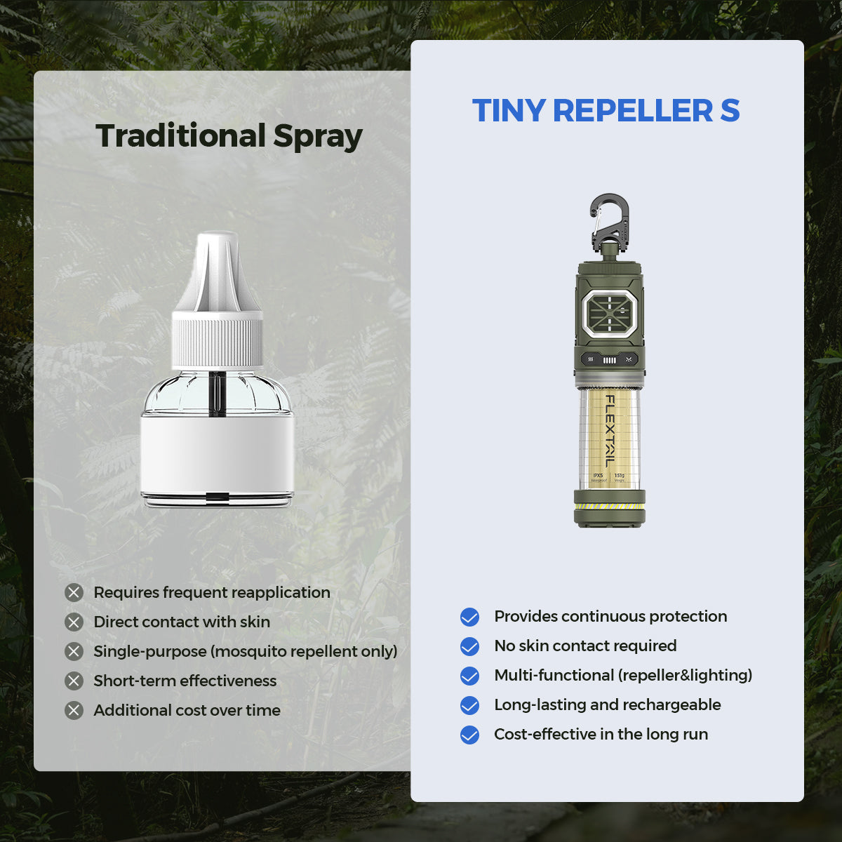 TINY REPELLER S - 2-in-1 Portable Mosquito Repellent with Lighting - Image 4