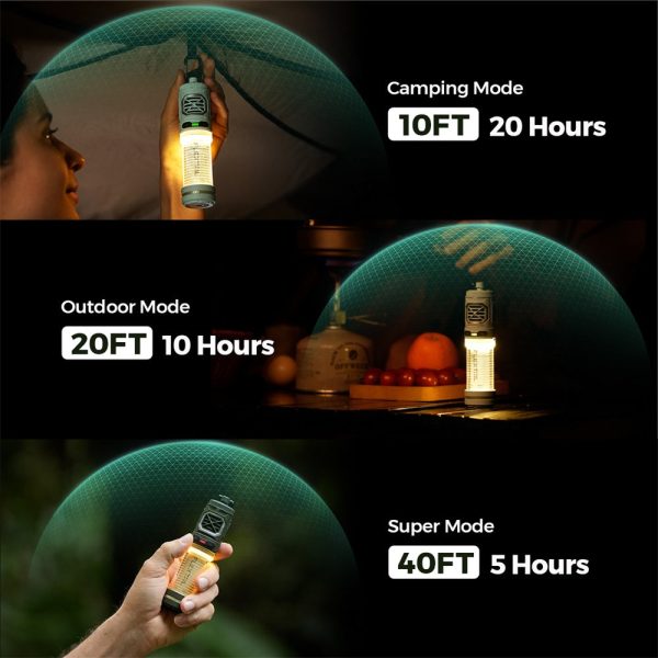 TINY REPELLER S - 2-in-1 Portable Mosquito Repellent with Lighting - Image 9
