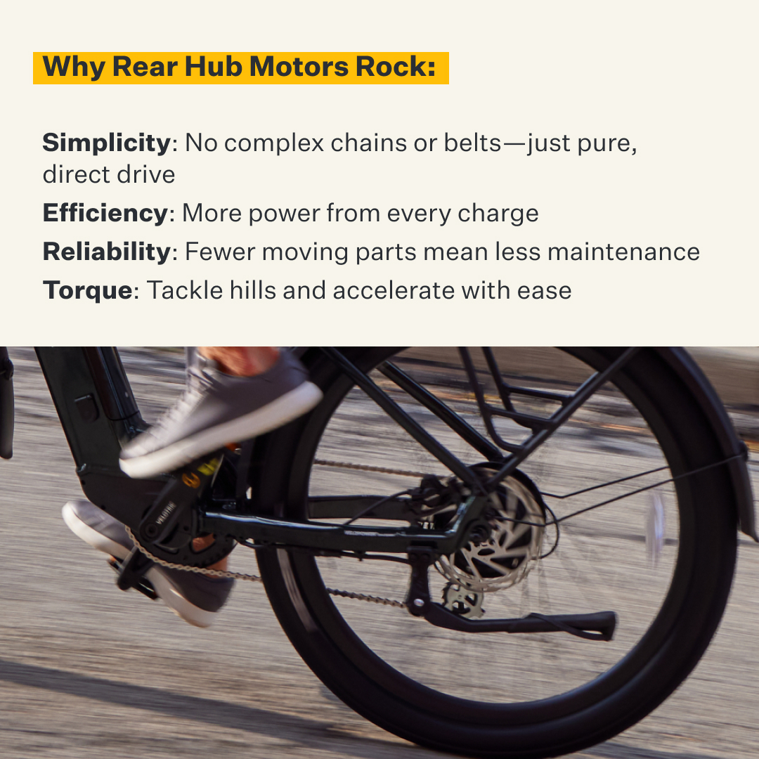 Velotric Discover 2 Ebike - Image 9