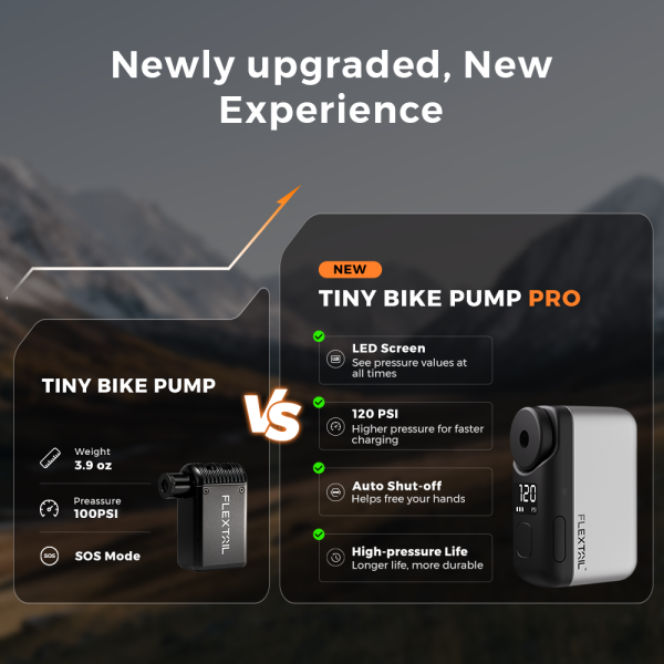 TINY BIKE PUMP PRO-120 PSI High Pressure and LED Display Electric Bike Pump - Image 2