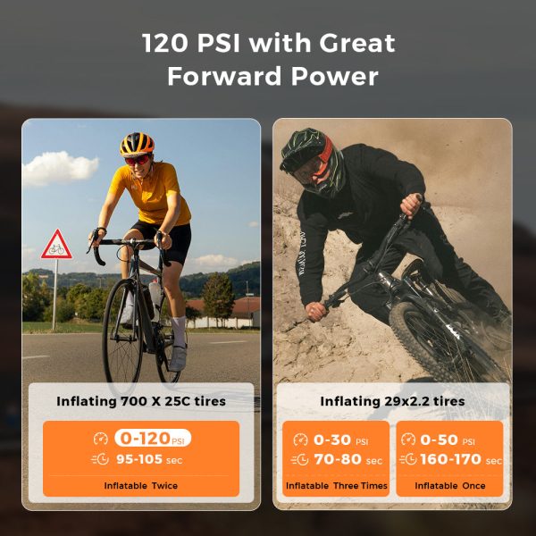 TINY BIKE PUMP PRO-120 PSI High Pressure and LED Display Electric Bike Pump - Image 5