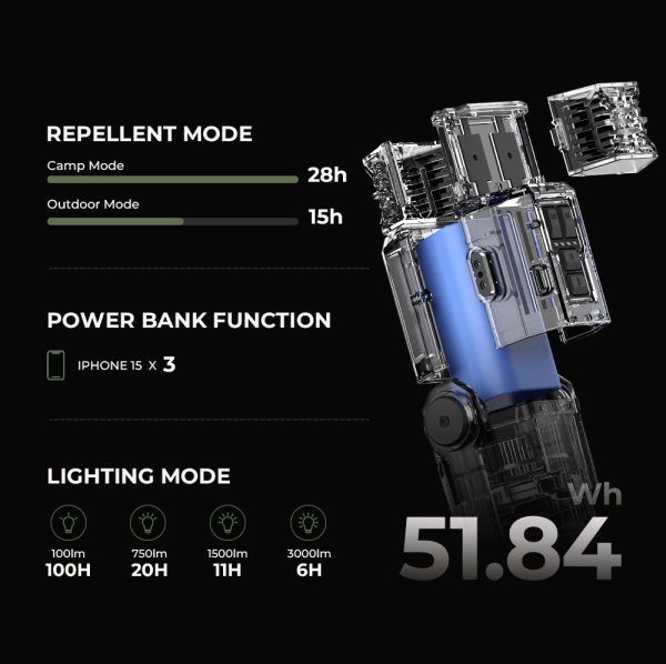 EVO REPELLER - 3-in-1 Outdoor Mosquito Repeller Lantern - Image 4