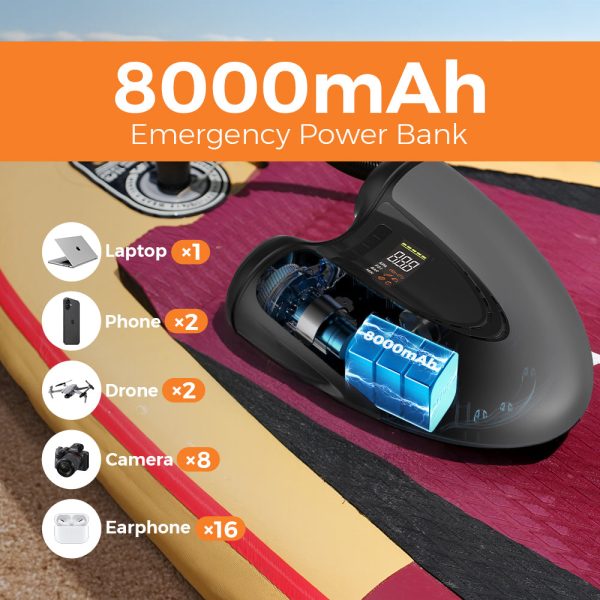 EVO SUP PUMP PRO -45PSI & 8000mAh Built-in Battery SUP & Tire Pump - Image 8