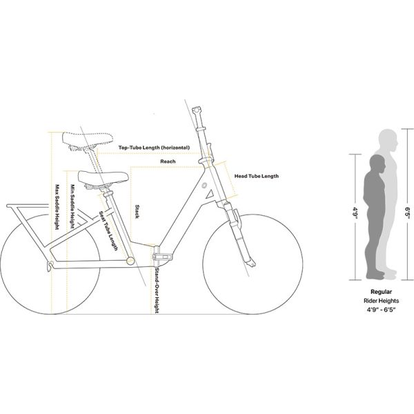 Velotric Fold 1 Plus Ebike - Image 10